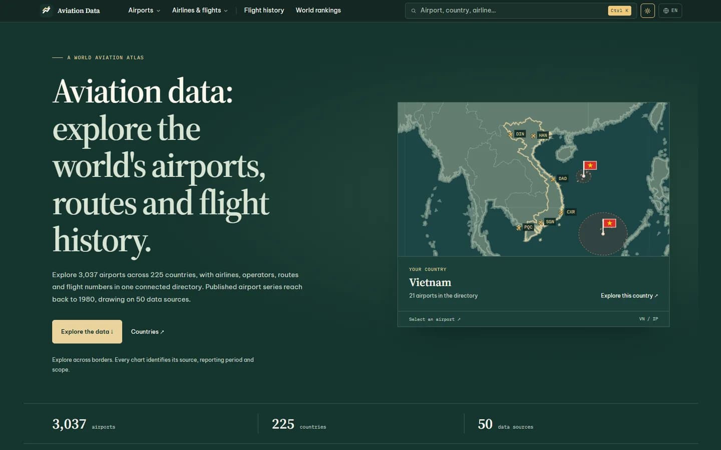 Trang chủ airportdata.net: bản đồ dữ liệu hàng không thế giới, đang mở ở các sân bay Việt Nam
